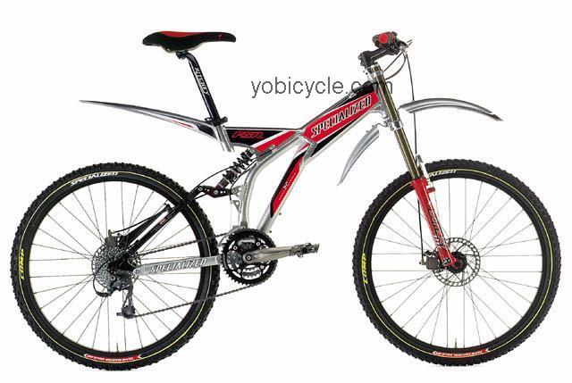 Specialized  Big Hit Technical data and specifications