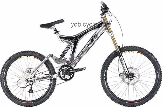 Specialized  Big Hit Expert Technical data and specifications