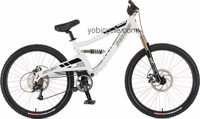 Specialized Big Hit SPEC competitors and comparison tool online specs and performance