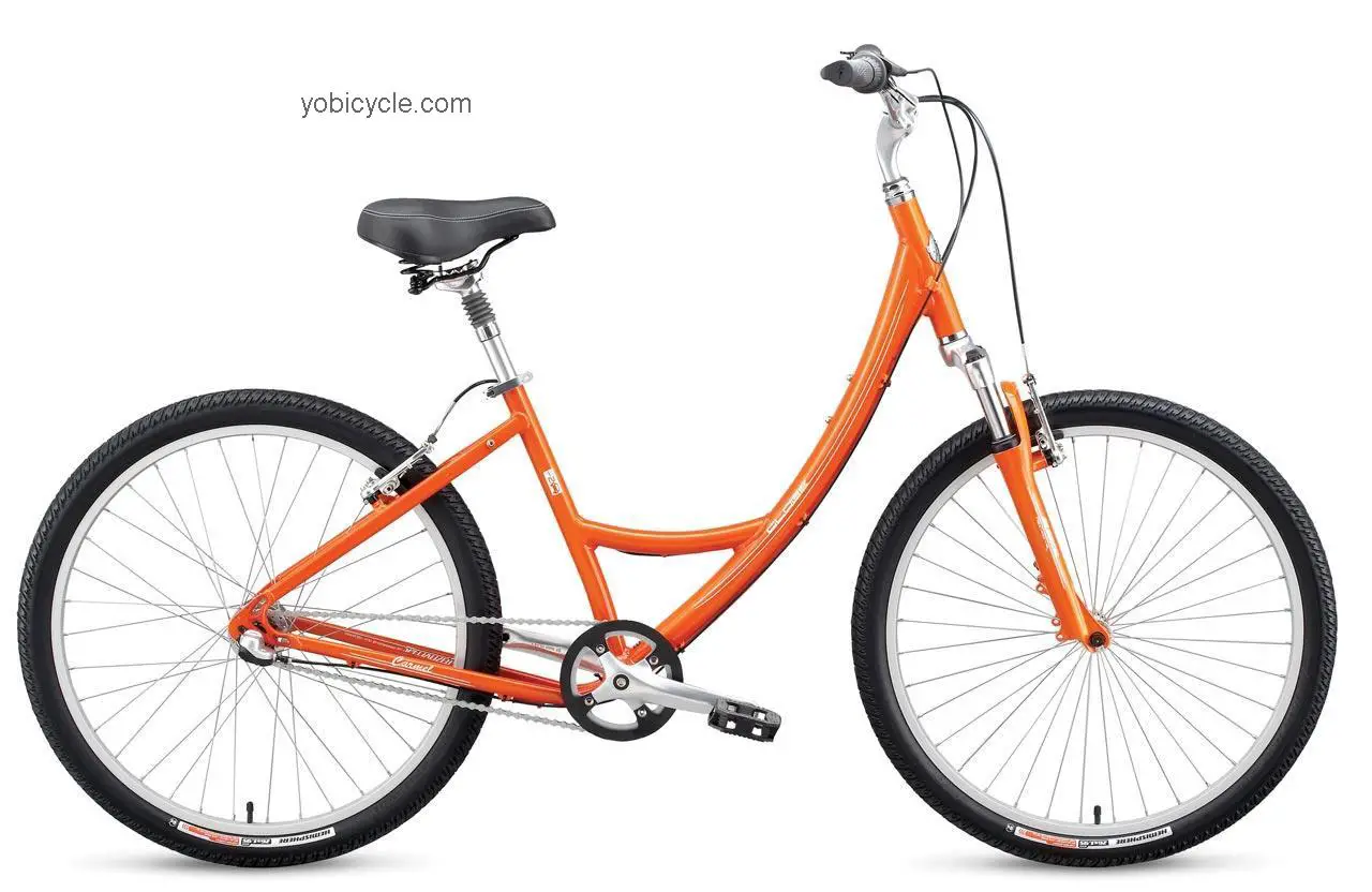 Specialized  Carmel 26 2 Womens Technical data and specifications