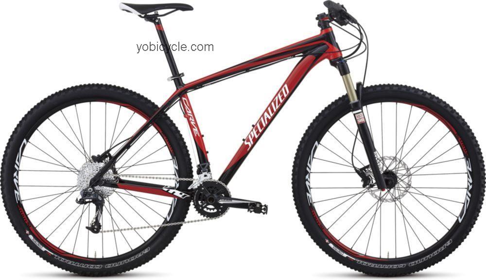 Specialized Carve Comp 29 competitors and comparison tool online specs and performance