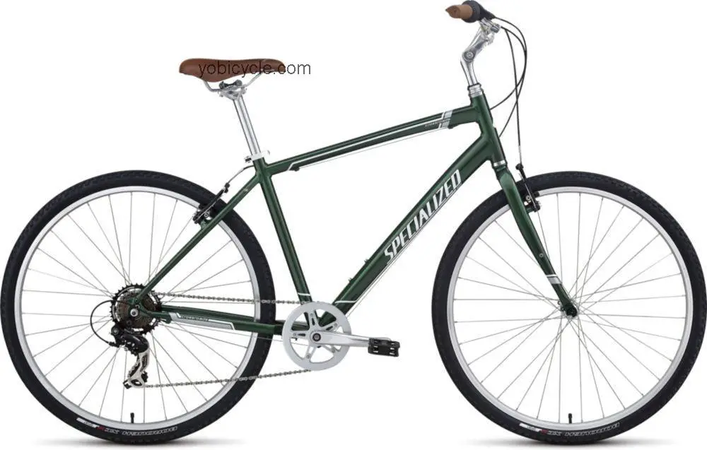 Specialized Crossroads competitors and comparison tool online specs and performance