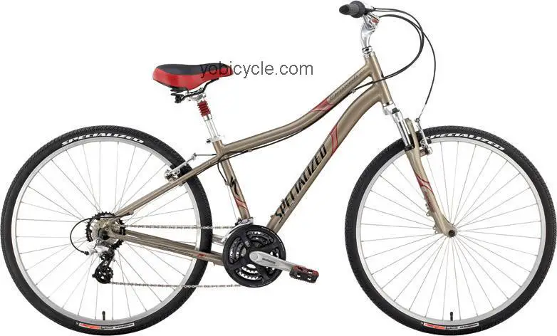 Specialized Crossroads Sport 2008 comparison online with competitors