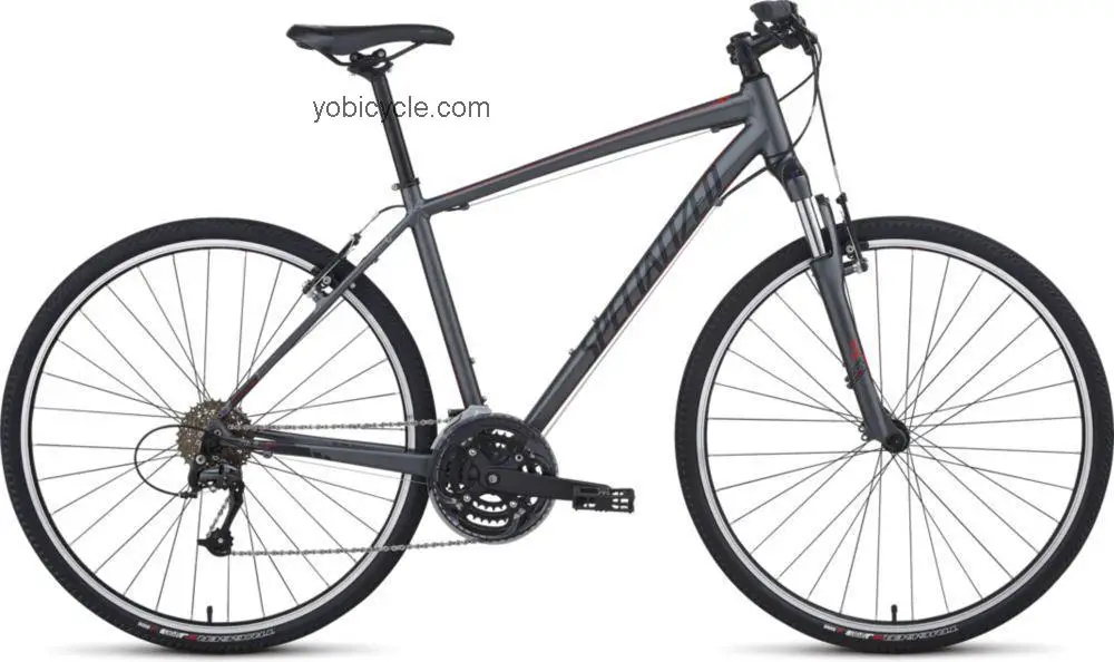 Specialized Crosstrail Sport competitors and comparison tool online specs and performance