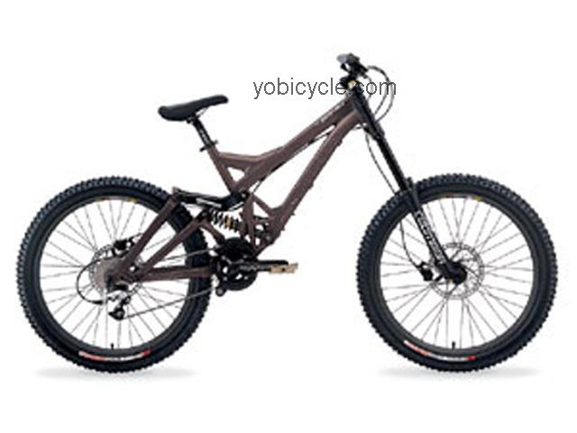 Specialized Demo 9 Pro 2006 comparison online with competitors