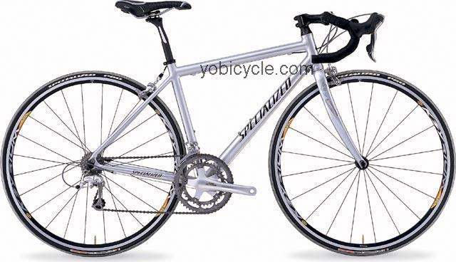 Specialized Dolce Expert 2005 comparison online with competitors
