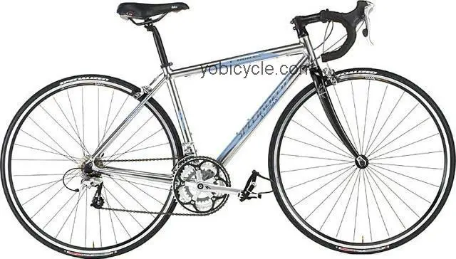 Specialized Dolce Sport competitors and comparison tool online specs and performance