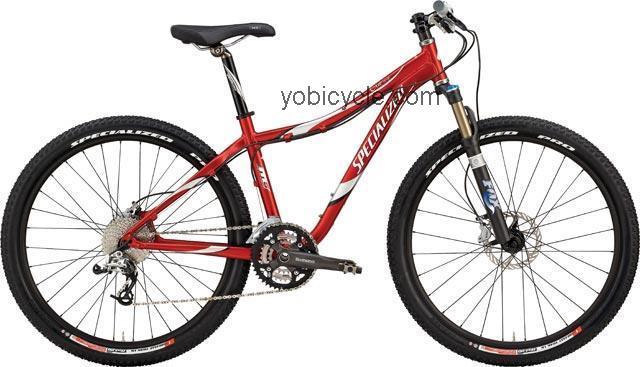 Specialized  ERA Comp Technical data and specifications