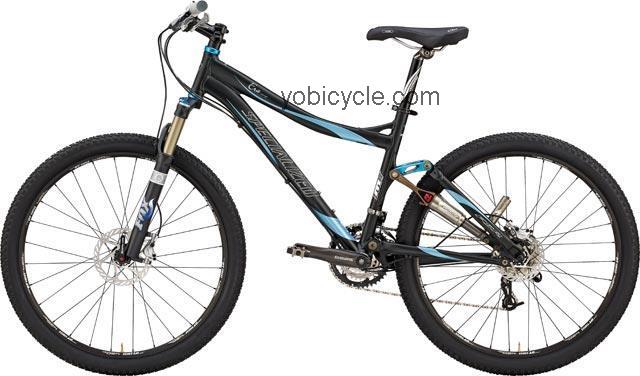 Specialized  ERA FSR Comp Technical data and specifications