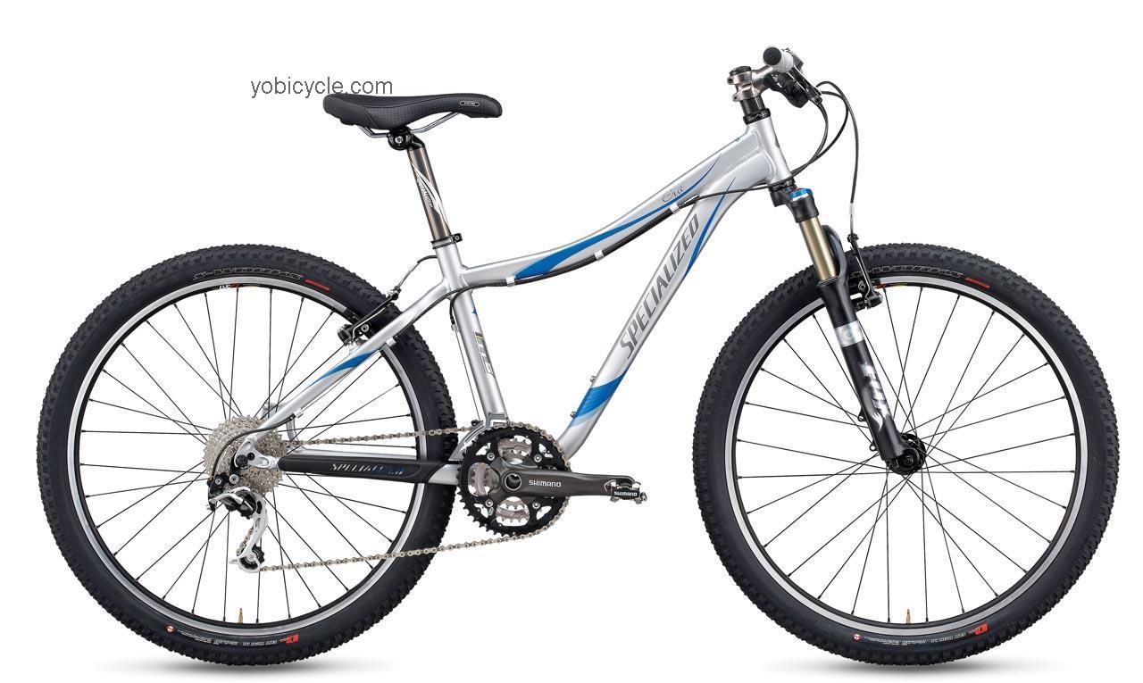 Specialized ERA HT Rim competitors and comparison tool online specs and performance