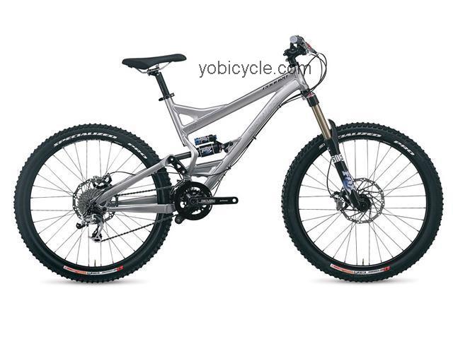 Specialized Enduro Expert 2006 comparison online with competitors