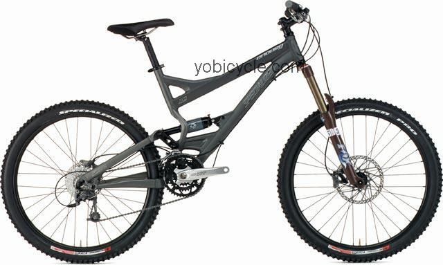 Specialized Enduro Pro competitors and comparison tool online specs and performance