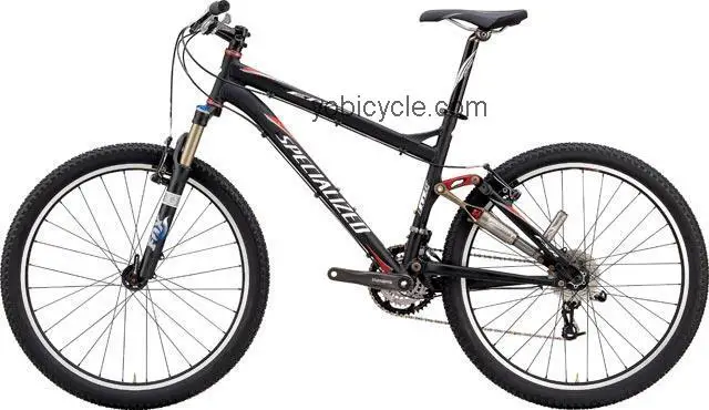 Specialized Epic 2008 comparison online with competitors