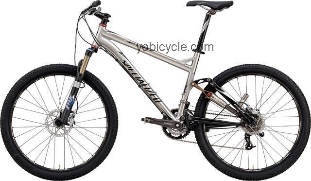 Specialized Epic Comp 2008 comparison online with competitors