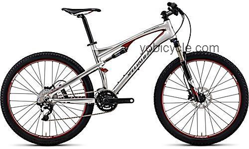 Specialized  Epic Elite Technical data and specifications