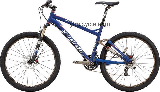 Specialized Epic Expert 2008 comparison online with competitors