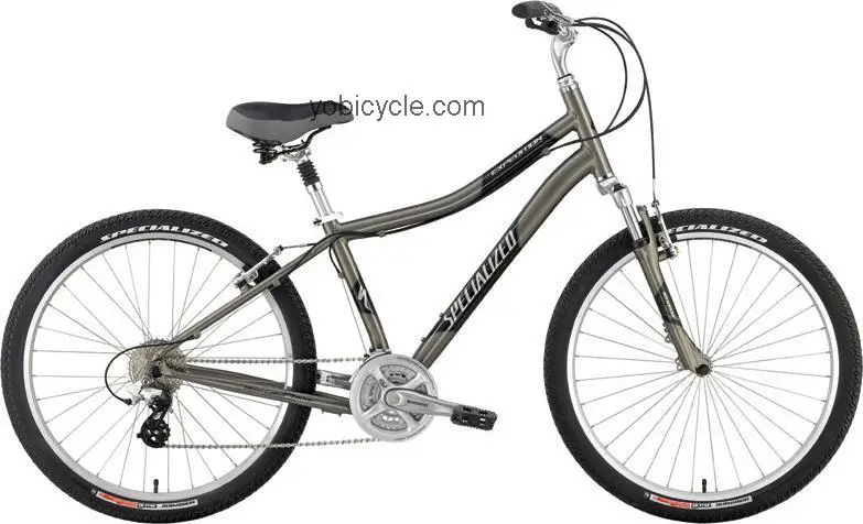 Specialized Expedition Elite 2008 comparison online with competitors