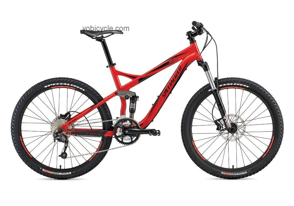 Specialized  FSRxc Comp Technical data and specifications