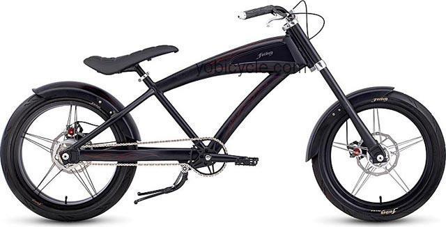 Specialized Fat Boy competitors and comparison tool online specs and performance