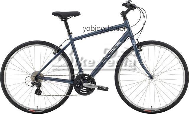 Specialized Globe 2008 comparison online with competitors