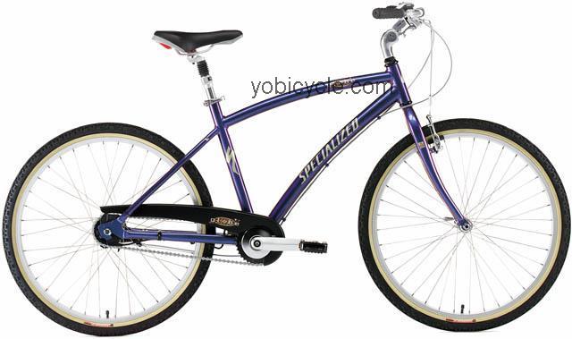 Specialized  Globe A1 Supreme Technical data and specifications