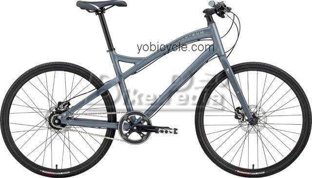Specialized  Globe Centrum Comp IG8 Technical data and specifications