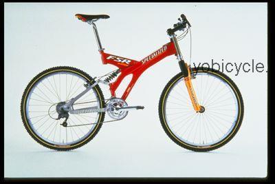 Specialized Gound Control FSR Elite competitors and comparison tool online specs and performance