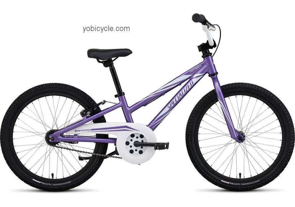 Specialized HOTROCK 20 COASTER GIRLS 2015 comparison online with competitors
