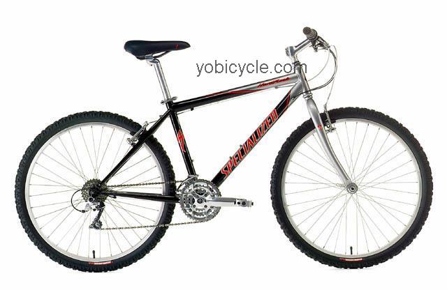 Specialized  Hardrock Technical data and specifications