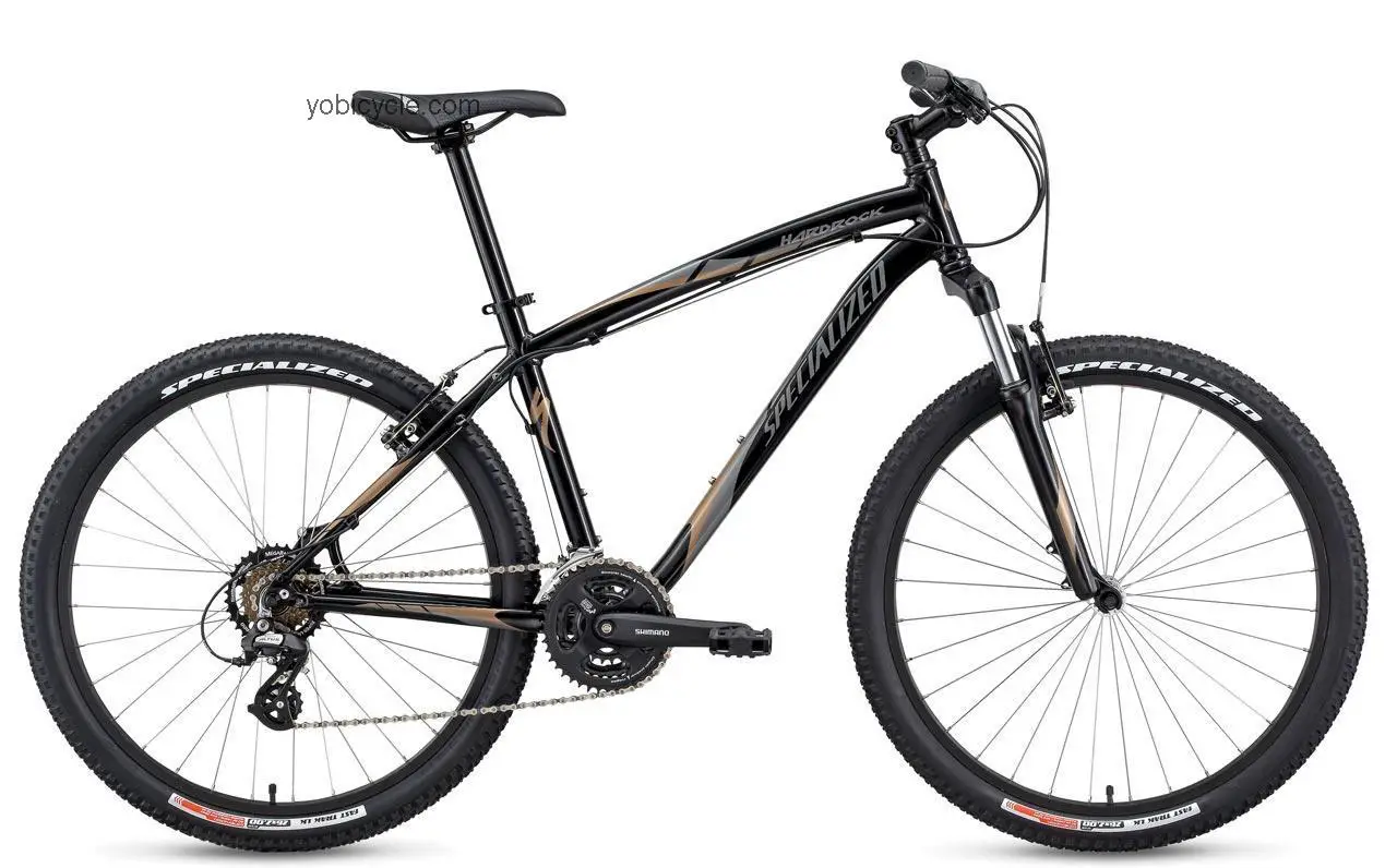 Specialized Hardrock competitors and comparison tool online specs and performance