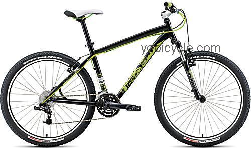 Specialized Hardrock 2011 comparison online with competitors