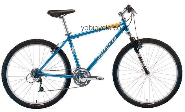 Specialized Hardrock Comp FS 1999 comparison online with competitors