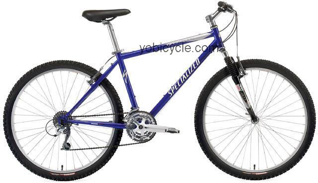 Specialized Hardrock FS 1999 comparison online with competitors