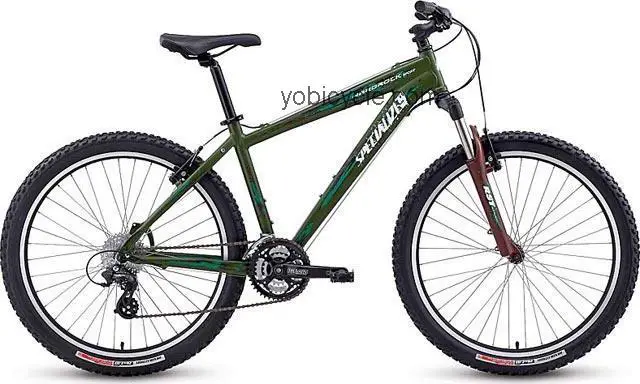 Specialized Hardrock Sport competitors and comparison tool online specs and performance