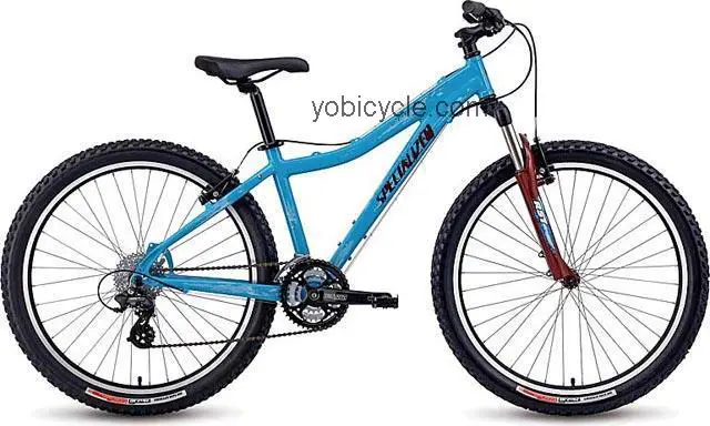 Specialized  Hardrock Sport Women Technical data and specifications
