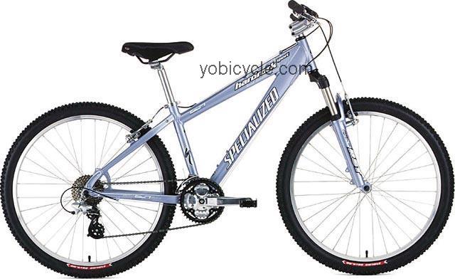 Specialized Hardrock Sport Womens competitors and comparison tool online specs and performance