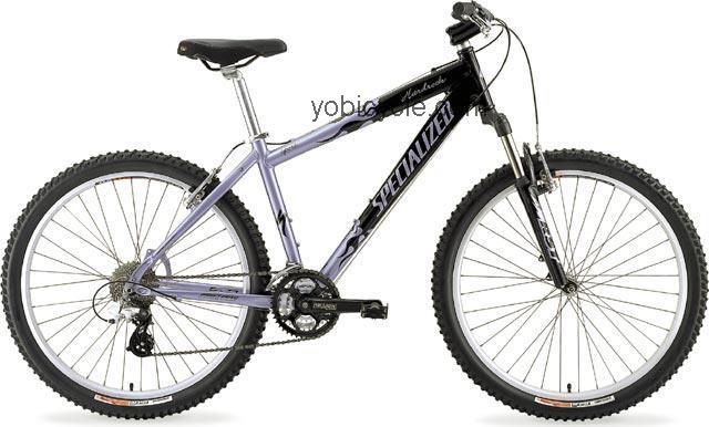 Specialized  Hardrock Sport Womens Technical data and specifications