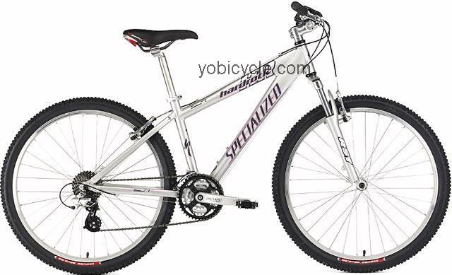 Specialized  Hardrock Womens Technical data and specifications