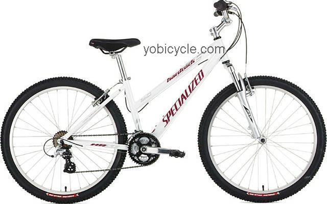 Specialized Hardrock XC Womens competitors and comparison tool online specs and performance