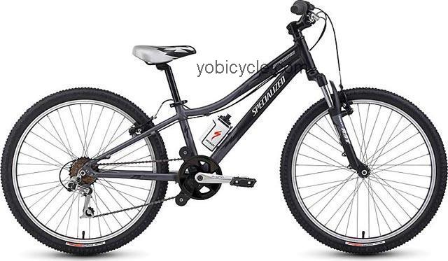 Specialized Hotrock 24 Boys competitors and comparison tool online specs and performance