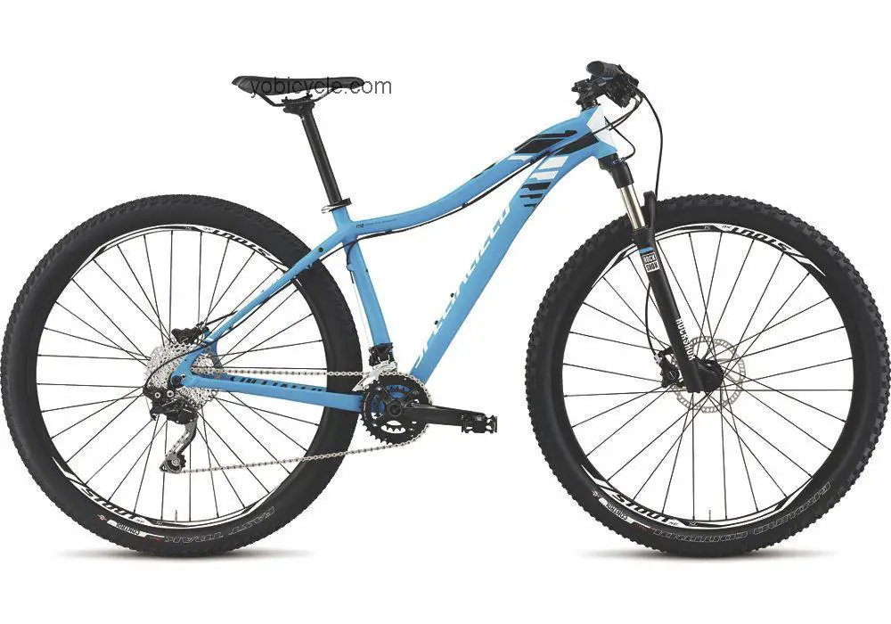 Specialized JETT PRO 2015 comparison online with competitors