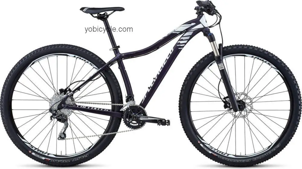 Specialized Jett Comp 29 2014 comparison online with competitors