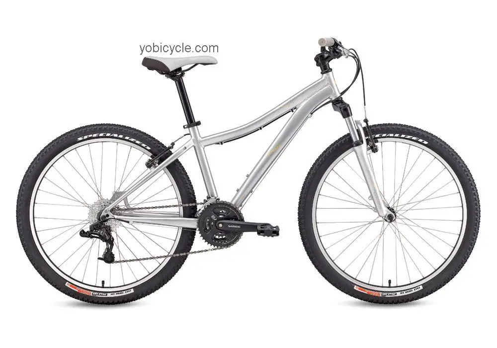 Specialized  Myka Technical data and specifications