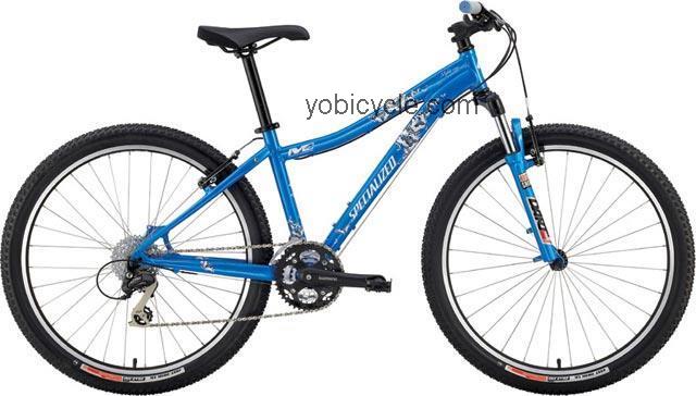 Specialized Myka Comp 2008 comparison online with competitors