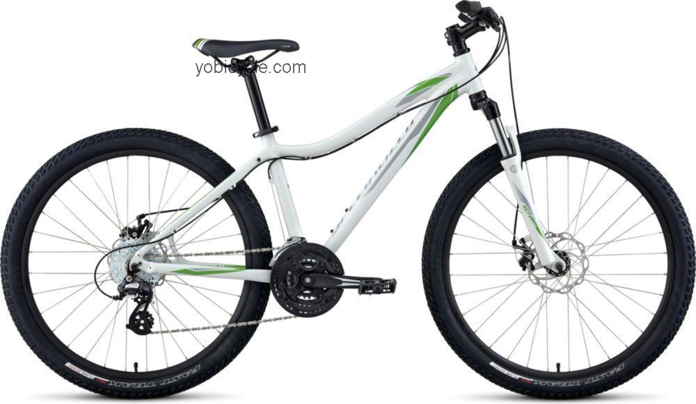 Specialized Myka Disc 26 2014 comparison online with competitors