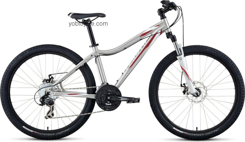Specialized Myka Disc SE 26 2014 comparison online with competitors