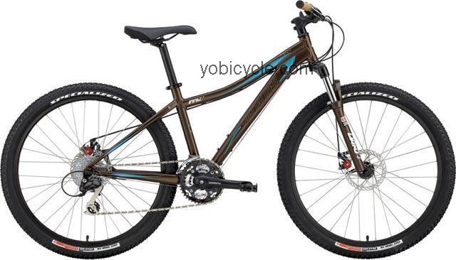 Specialized  Myka Elite Technical data and specifications