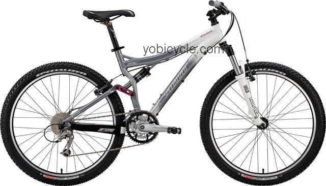 Specialized Myka FSR competitors and comparison tool online specs and performance