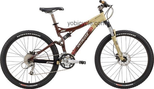 Specialized Myka FSR Comp competitors and comparison tool online specs and performance