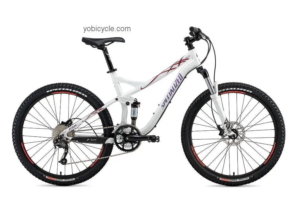 Specialized Myka FSR Comp competitors and comparison tool online specs and performance